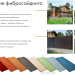 Фибросайдинг DECOVER 3600 x 190 x 8 мм Bordo купить в Туле