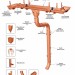 Водосток Aquasistem, система 150/100 - Крюк крепления длинный медный купить в Туле