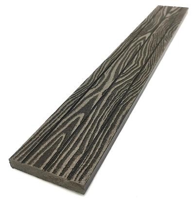 Торцевая декоративная планка NanoWood Венге купить в Туле